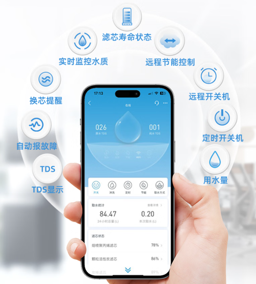 清水源物联网功能