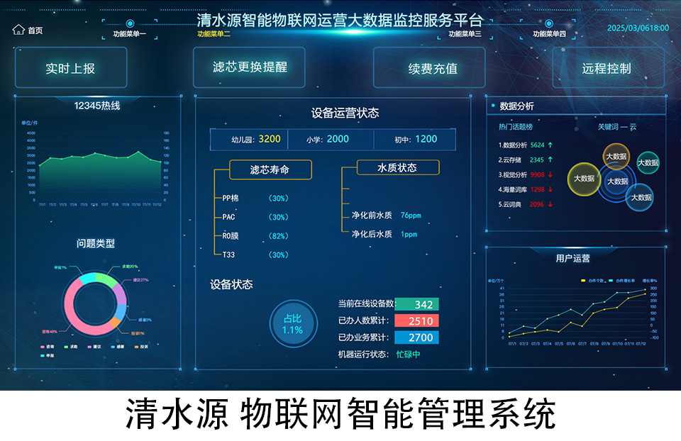 1769765814719005.jpg 云智能管理系统.jpg