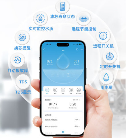 清水源物联网功能