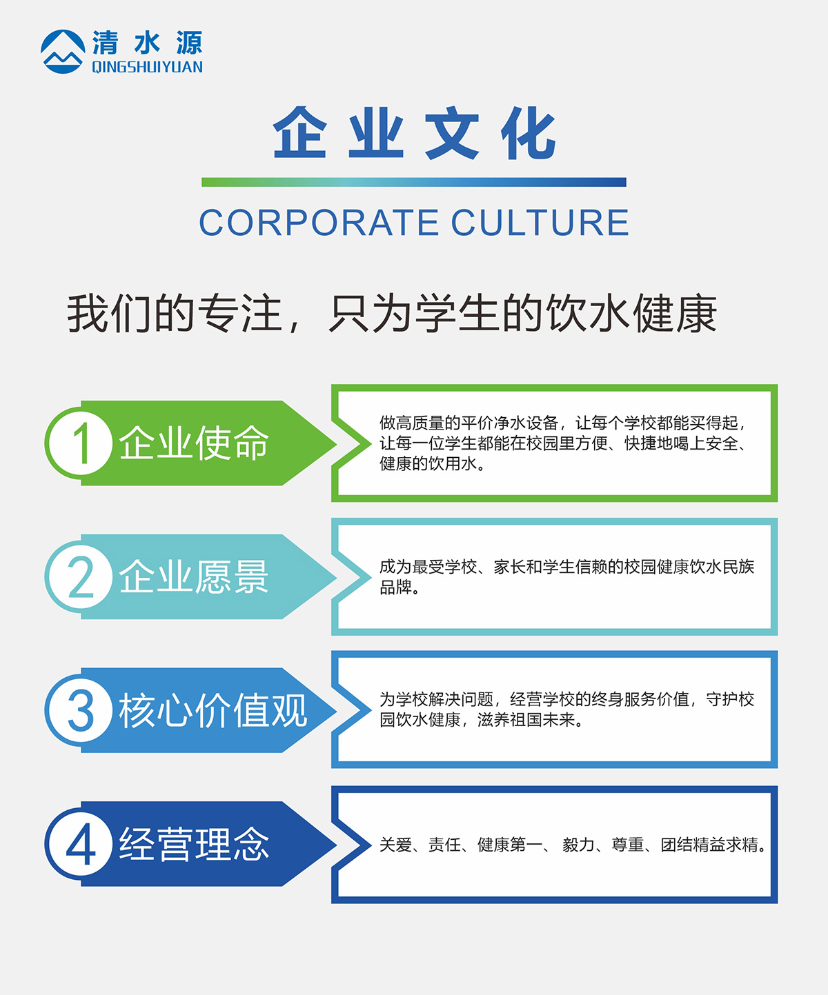 清水源为学生的饮水健康而生 清水源为学生的饮水健康而生